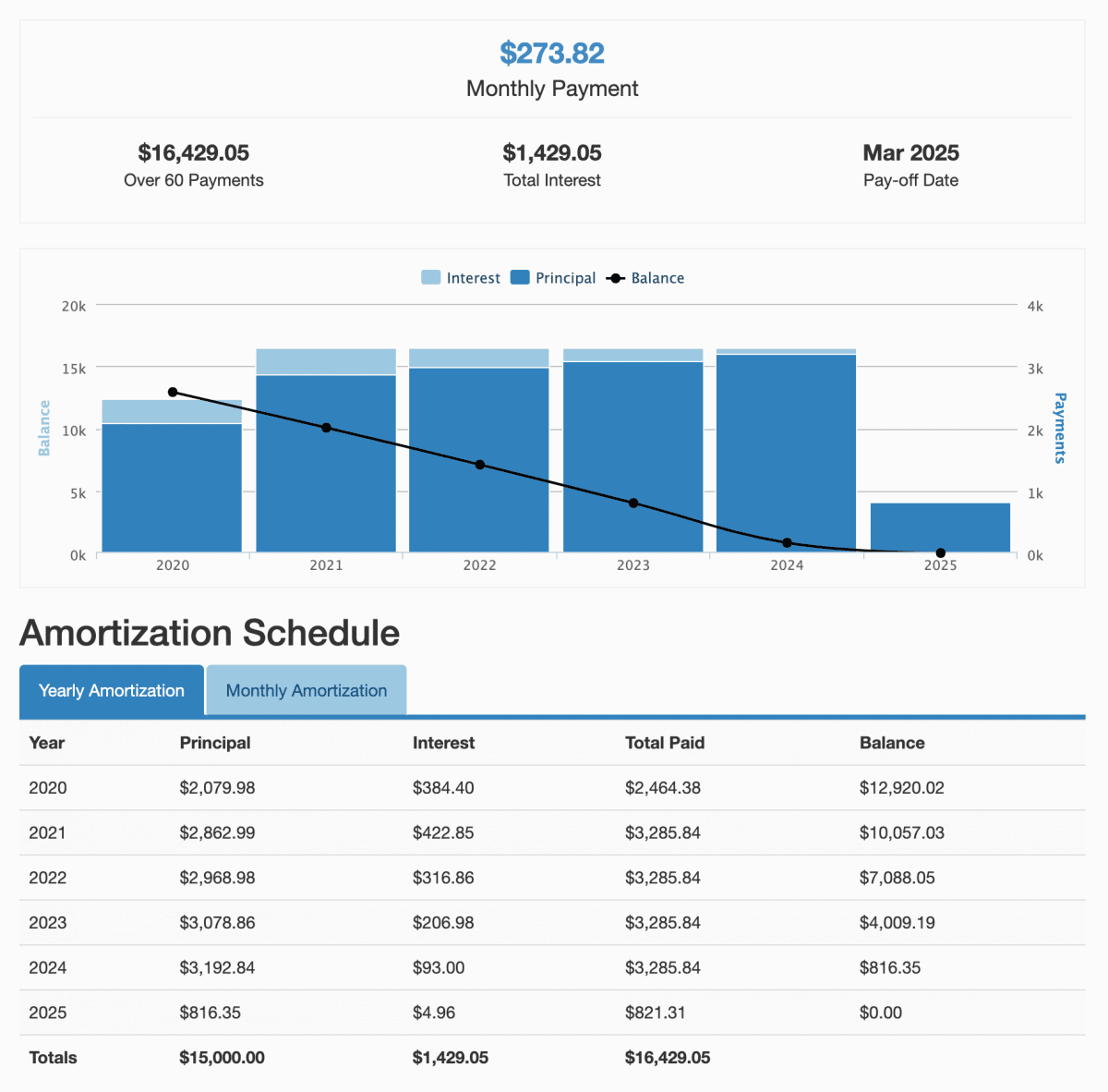 everything-we-know-about-genshin-impact-s-4-2-update