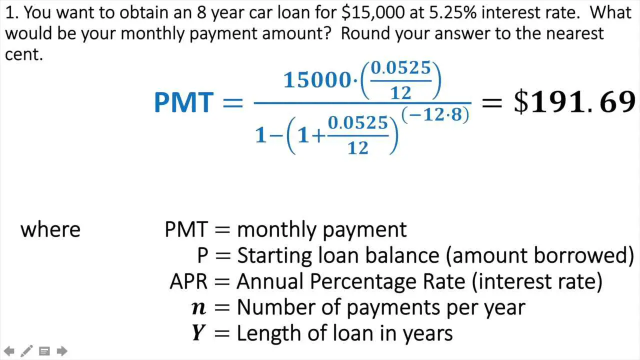 How To Calculate Apr Interest On Car Loan UnderstandLoans