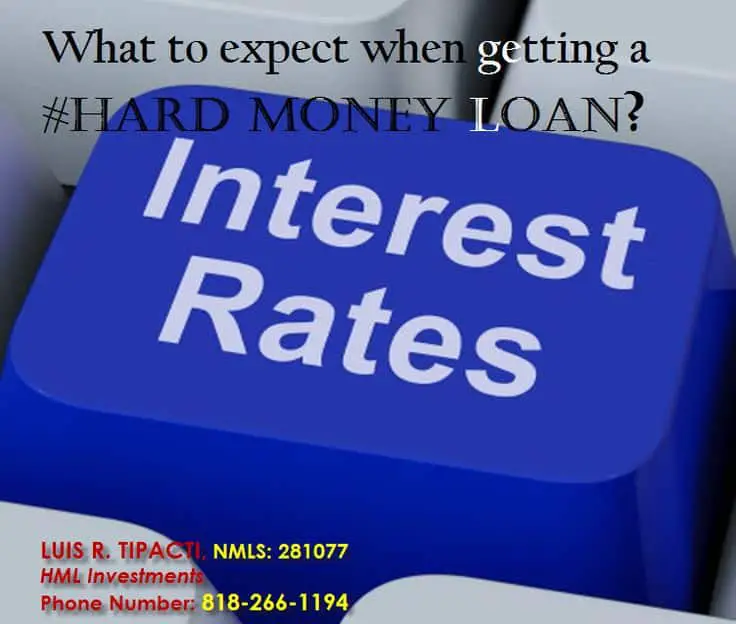 Hard Money Loan Interest Rate